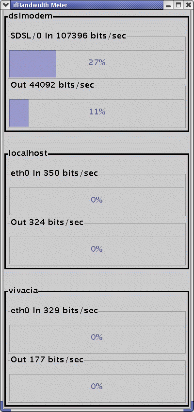 ifBandwidthmeter Screenshot